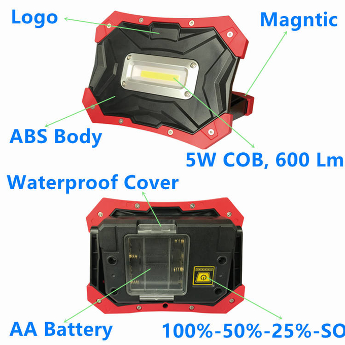 De la MAZORCA magnética IK10 luces de inundación llevadas portátiles 5W con SOS 0